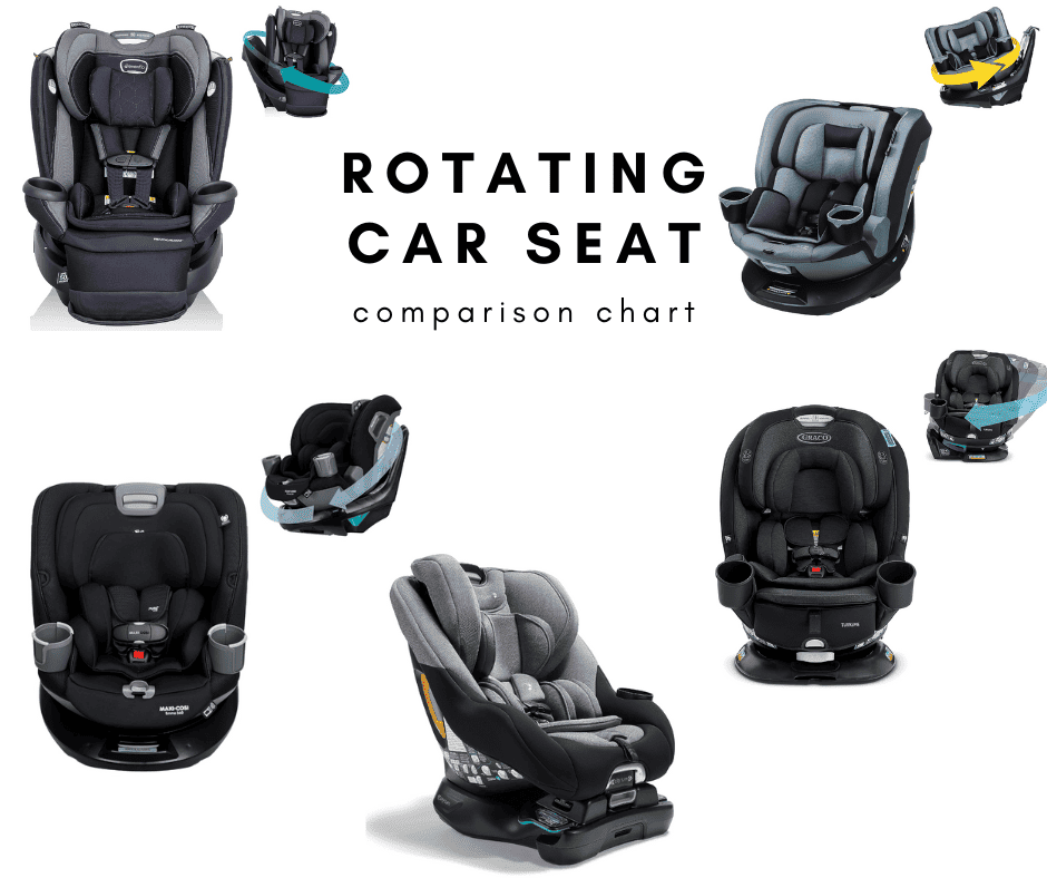 Best swivel and 360 car seats for babies and toddlers for 2023